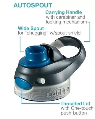 Capac-dozator pt. butelie Chug Stormy Weather
