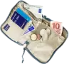 Кошелёк на молнии Фото для Кошелёк на молнии