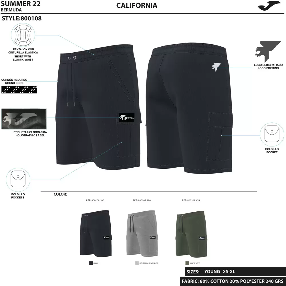 Imagine pt. Bermude California