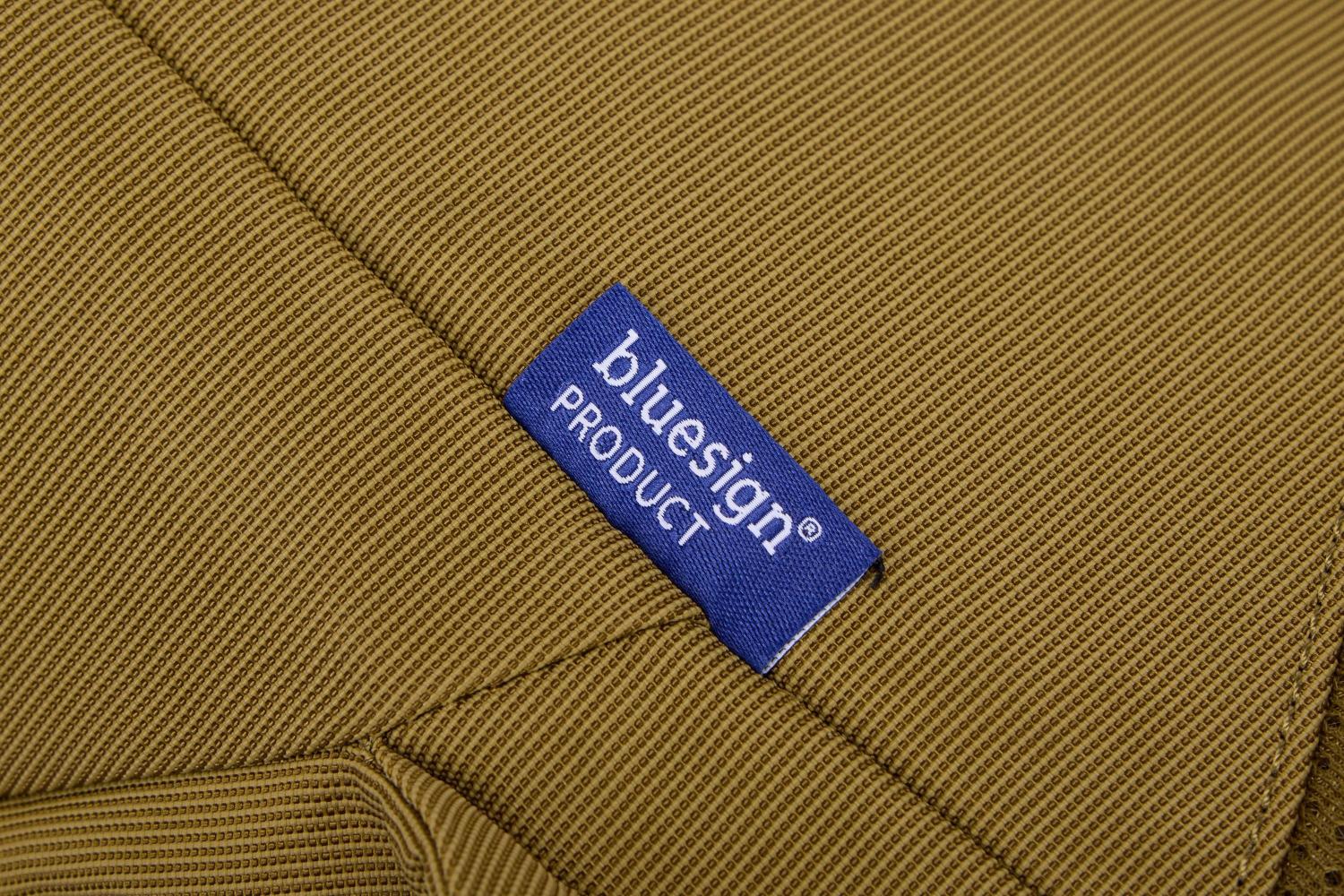 Rucsac de bicicletă pentru naveta Thulke Paramount 28L feature