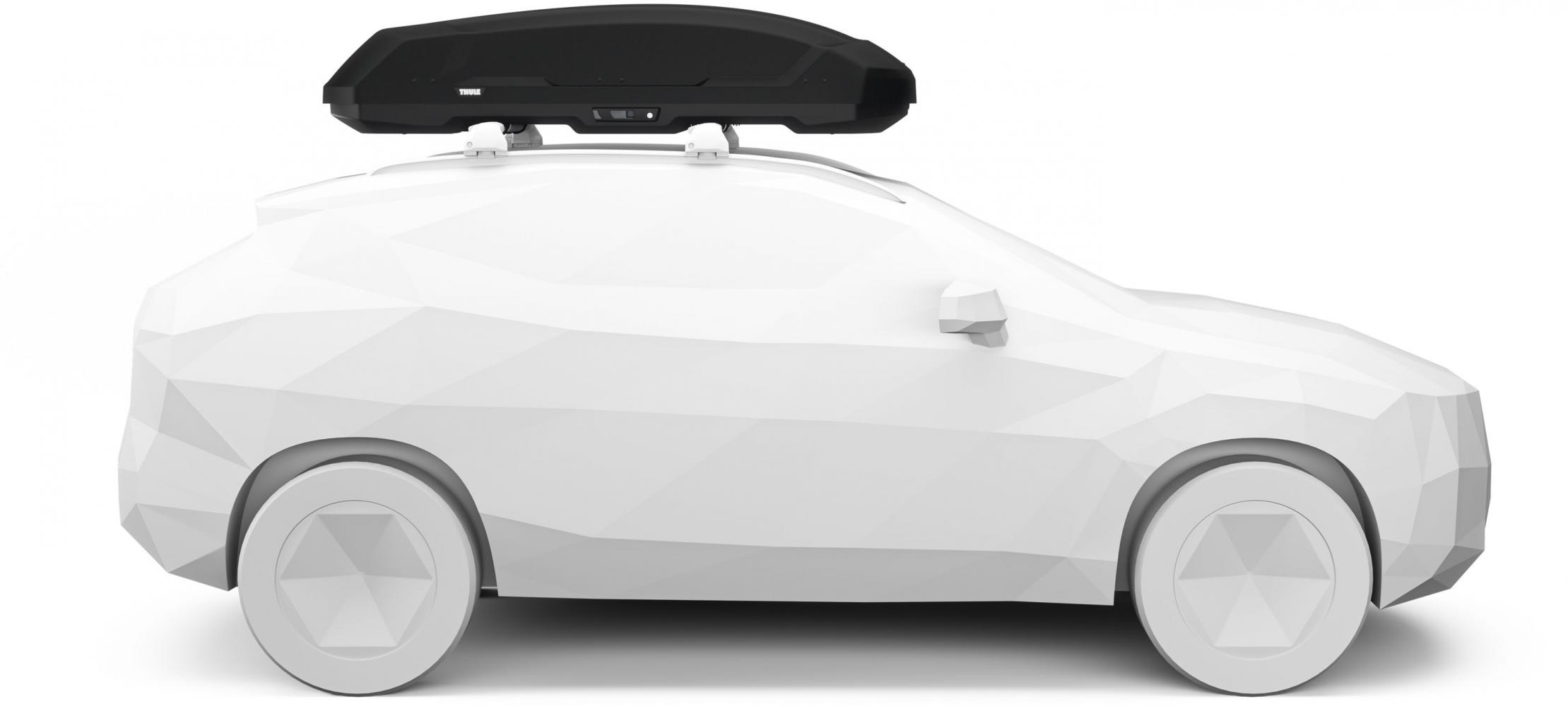 Thule Force 3 feature image