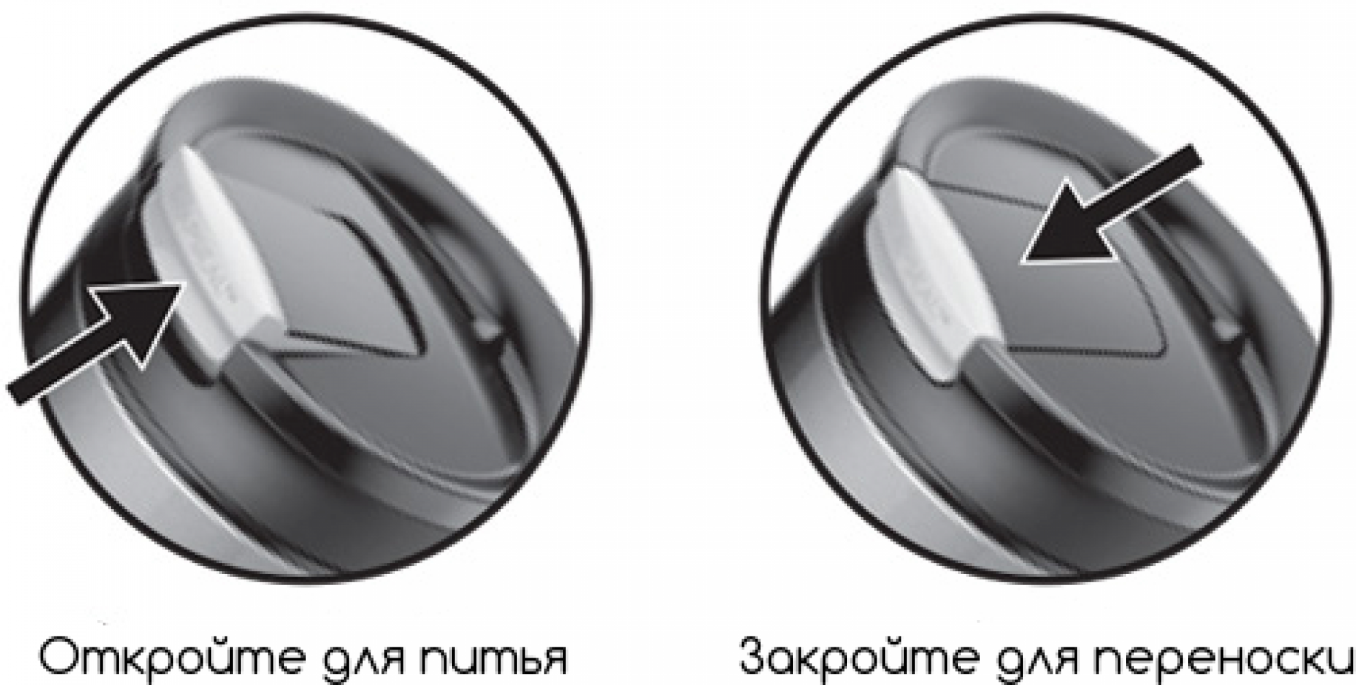 Инструкция Contigo Byron Инструкция Contigo Byron